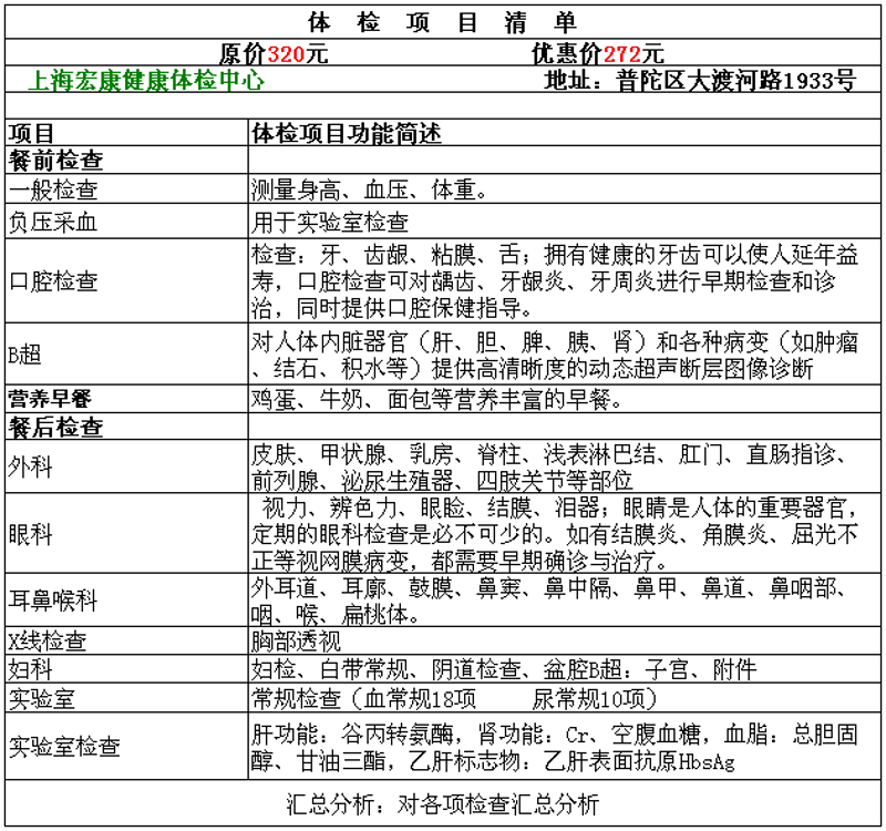 如何有效进行健康管理?——通过访谈了解专家建议